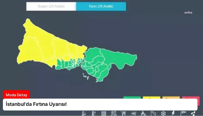 İstanbul’da Fırtına Uyarısı!