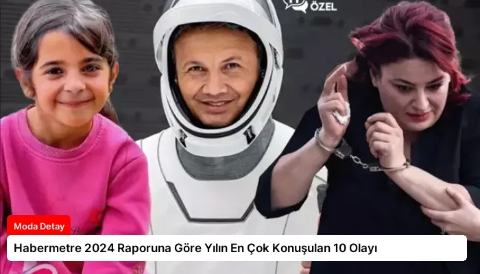 Habermetre 2024 Raporuna Göre Yılın En Çok Konuşulan 10 Olayı