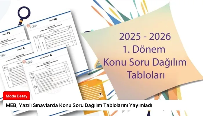 MEB, Yazılı Sınavlarda Konu Soru Dağılım Tablolarını Yayımladı