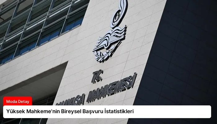 Yüksek Mahkeme’nin Bireysel Başvuru İstatistikleri