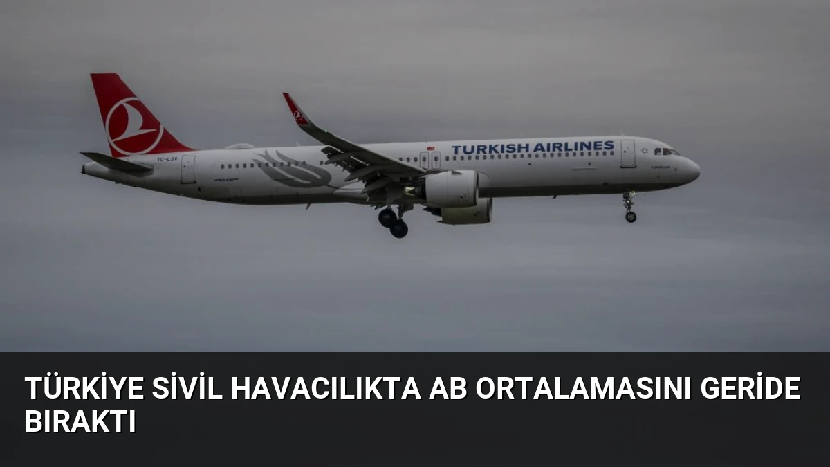 Türkiye Sivil Havacılıkta AB Ortalamasını Geride Bıraktı