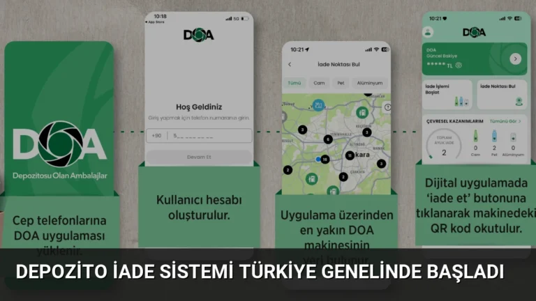 Depozito İade Sistemi Türkiye Genelinde Başladı