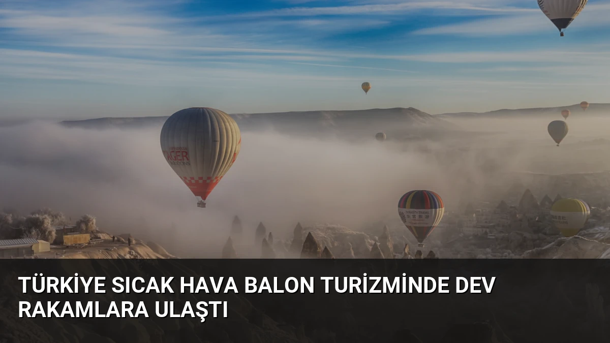 Türkiye Sıcak Hava Balon Turizminde Dev Rakamlara Ulaştı