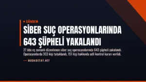 Siber Suç Operasyonlarında 643 Şüpheli Yakalandı