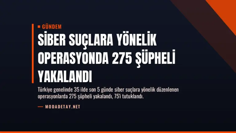 Siber Suçlara Yönelik Operasyonda 275 Şüpheli Yakalandı