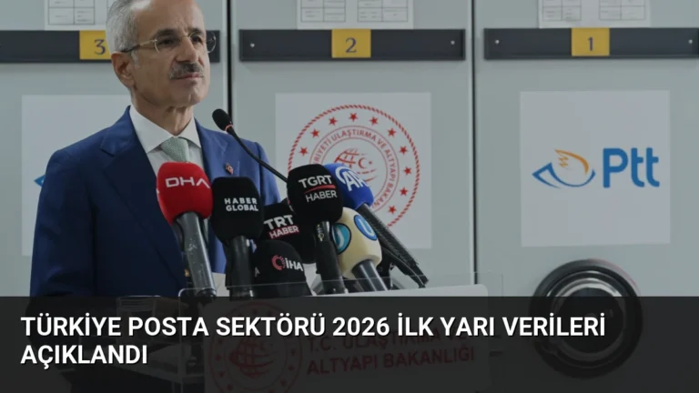 Türkiye Posta Sektörü 2026 İlk Yarı Verileri Açıklandı